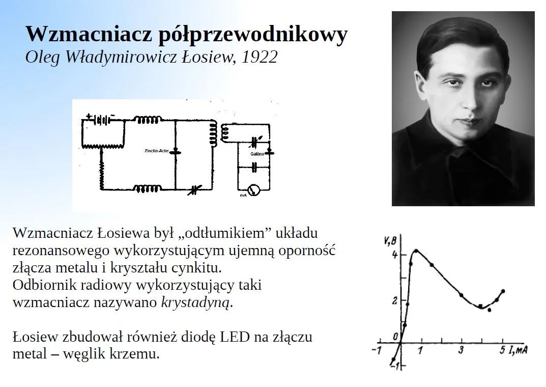 Wzmacniacz półprzewodnikowy rys15